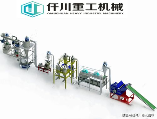 廢舊鋰電池破碎回收處理設備 深度解析鋰、鈷、銅金屬的粉碎分離工藝與流程及設備銷售